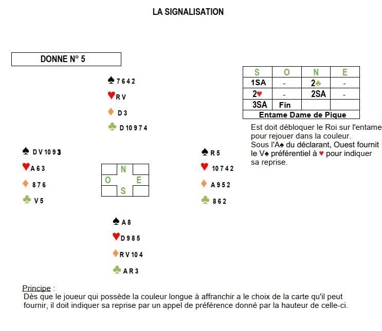 Donne 5